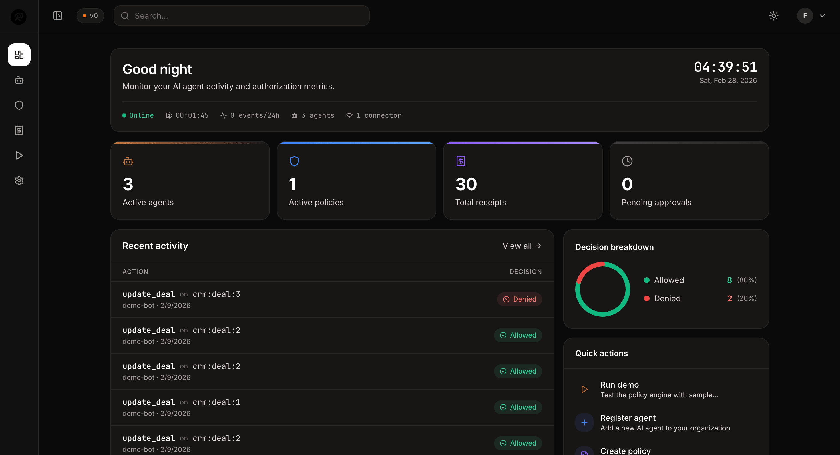 Relynt dashboard — receipts, policies, and agent activity